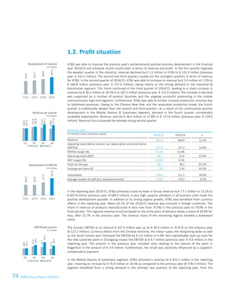 74 ATS Annual Report 2014/15
ATS was able to improve the previous year's extraordinarily positive business development in the financial
year 2014/15 and achieved record results both in terms of revenue and profit. In the first quarter (typically
the weakest quarter in the industry), revenue declined by € 1.2 million or 0.9% to € 141.3 million (previous
year: € 142.5 million). The second and third quarters usually are the strongest quarters in terms of revenue
for ATS. In the second quarter of 2014/15, ATS was able to increase its revenue by € 3.4 million or 2.1% to
€ 160.8 million (previous year: € 157.4 million), owing mainly to the strong demand in the Industrial 
Automotive segment. This trend continued in the third quarter of 2014/15, leading to a sharp increase in
revenue by € 36.3 million or 24.1% to € 187.3 million (previous year: € 151.0 million). The increase in demand
was supported by a number of product launches and the ongoing successful positioning in the mobile
communication high-end segment. Furthermore, ATS was able to further increase production volumes due
to optimised processes. Owing to the Chinese New Year and the associated production break, the fourth
quarter is traditionally weaker than the second and third quarters. As a result of the continuously positive
development in the Mobile Devices  Substrates segment, demand in the fourth quarter considerably
exceeded expectations. Revenue rose by € 38.6 million or 27.8% to € 177.6 million (previous year: € 139.0
million). Revenue thus surpassed the already strong second quarter.
Result key data
€ in millions (unless otherwise stated)
2014/15 2013/14 ±
Revenue 667.0 589.9 13.1%
Operating result before interest, tax, depreciation and amortisation
(EBITDA) 167.6 127.2 31.8%
EBITDA margin (%) 25.1% 21.6%
Operating result (EBIT) 90.1 53.9 67.0%
EBIT margin (%) 13.5% 9.1%
Profit for the year 69.3 38.2 81.5%
Earnings per share (€) 1.78 1.24 43.5%
Investments 154.5 111.1 39.0%
Average number of staff (incl. leased personnel) 7,638 7,027 8.7%
In the reporting year 2014/15, ATS achieved a total increase in Group revenue by € 77.1 million or 13.1% to
€ 667.0 million (previous year: € 589.9 million). A very high capacity utilisation in all business units made this
positive development possible. In addition to its strong organic growth, ATS also benefited from currency
effects in the reporting year. About 65.1% of the 2014/15 revenue was invoiced in foreign currencies. The
share in revenue of products manufactured in Asia rose from 75.9% in the previous year to 79.0% in the
financial year. The regional revenue structure based on the entry point of delivery shows a share of 58.9% for
Asia, after 52.7% in the previous year. The revenue share of the remaining regions showed a downward
trend.
The Group's EBITDA at an amount € 167.6 million was up by € 40.4 million or 31.8 % on the previous year
(€ 127.2 million). Currency effects from the Chinese renminbi, the Indian rupee, the Hong Kong dollar as well
as the South Korean won increased the EBITDA by € 5.6 million or 4.4%. Non-capitalisable start-up costs for
the new substrate plant in Chongqing impact the EBITDA at € 4.7 million (previous year: € 4.9 million) in the
reporting year. The amount in the previous year included costs relating to the closure of the plant in
Klagenfurt in the amount of € 3.0 million. Furthermore, the result was positively influenced by a supplier's
compensation payment.
In the Mobile Devices  Substrates segment, ATS achieved a revenue of € 455.2 million in the reporting
year, meaning an increase by € 76.9 million or 20.3% as compared to the previous year (€ 378.3 million). The
segment benefited from a strong demand in the ultimate two quarters of the reporting year, from the
1.2. Profit situation
Development of revenue
€ in millions
Revenue per quarter
€ in millions
Development of EBITDA
€ in millions
EBITDA per quarter
€ in million
514.2
541.7
589.9
667.0
11/12 12/13 13/14 14/15
142.5
157.4
151.0
139.0
141.3
160.8
187.3
177.6
Q1 Q2 Q3 Q4
2013/14 2014/15
103.4
102.4
127.2
167.6
11/12 12/13 13/14 14/15
28.1
37.3
34.7
27.1
29.1
43.2
55.0
40.3
Q1 Q2 Q3 Q4
2013/14 2014/15
8 Group Management Report 2014/15
 