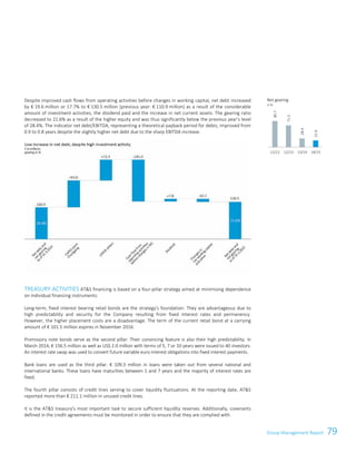 79Group Management Report
Despite improved cash flows from operating activities before changes in working capital, net debt increased
by € 19.6 million or 17.7% to € 130.5 million (previous year: € 110.9 million) as a result of the considerable
amount of investment activities, the dividend paid and the increase in net current assets. The gearing ratio
decreased to 21.6% as a result of the higher equity and was thus significantly below the previous year's level
of 28.4%. The indicator net debt/EBITDA, representing a theoretical payback period for debts, improved from
0.9 to 0.8 years despite the slightly higher net debt due to the sharp EBITDA increase.
TREASURY ACTIVITIES ATS financing is based on a four-pillar strategy aimed at minimising dependence
on individual financing instruments:
Long-term, fixed interest bearing retail bonds are the strategy's foundation: They are advantageous due to
high predictability and security for the Company resulting from fixed interest rates and permanency.
However, the higher placement costs are a disadvantage. The term of the current retail bond at a carrying
amount of € 101.5 million expires in November 2016.
Promissory note bonds serve as the second pillar: Their convincing feature is also their high predictability. In
March 2014, € 156.5 million as well as US$ 2.0 million with terms of 5, 7 or 10 years were issued to 40 investors.
An interest rate swap was used to convert future variable euro interest obligations into fixed interest payments.
Bank loans are used as the third pillar. € 109.3 million in loans were taken out from several national and
international banks. These loans have maturities between 1 and 7 years and the majority of interest rates are
fixed.
The fourth pillar consists of credit lines serving to cover liquidity fluctuations. At the reporting date, ATS
reported more than € 211.1 million in unused credit lines.
It is the ATS treasury's most important task to secure sufficient liquidity reserves. Additionally, covenants
defined in the credit agreements must be monitored in order to ensure that they are complied with.
Net gearing
in %
85.7
71.3
28.4
21.6
11/12 12/13 13/14 14/15
Group Management Report 2014/15 13
 