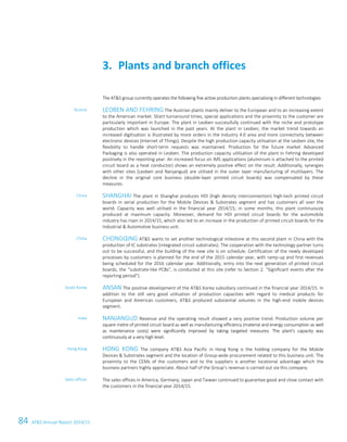 84 ATS Annual Report 2014/15
The ATS group currently operates the following five active production plants specialising in different technologies:
LEOBEN AND FEHRING The Austrian plants mainly deliver to the European and to an increasing extent
to the American market. Short turnaround times, special applications and the proximity to the customer are
particularly important in Europe. The plant in Leoben successfully continued with the niche and prototype
production which was launched in the past years. At the plant in Leoben, the market trend towards an
increased digitisation is illustrated by more orders in the Industry 4.0 area and more connectivity between
electronic devices (Internet of Things). Despite the high production capacity utilisation at the Leoben site, the
flexibility to handle short-term requests was maintained. Production for the future market Advanced
Packaging is also operated in Leoben. The production capacity utilisation of the plant in Fehring developed
positively in the reporting year. An increased focus on IMS applications (aluminium is attached to the printed
circuit board as a heat conductor) shows an extremely positive effect on the result. Additionally, synergies
with other sites (Leoben and Nanjangud) are utilised in the outer layer manufacturing of multilayers. The
decline in the original core business (double-layer printed circuit boards) was compensated by these
measures.
SHANGHAI The plant in Shanghai produces HDI (high density interconnection) high-tech printed circuit
boards in serial production for the Mobile Devices  Substrates segment and has customers all over the
world. Capacity was well utilised in the financial year 2014/15; in some months, this plant continuously
produced at maximum capacity. Moreover, demand for HDI printed circuit boards for the automobile
industry has risen in 2014/15, which also led to an increase in the production of printed circuit boards for the
Industrial  Automotive business unit.
CHONGQING ATS wants to set another technological milestone at this second plant in China with the
production of IC substrates (integrated circuit substrates). The cooperation with the technology partner turns
out to be successful, and the building of the new site is on schedule. Certification of the newly developed
processes by customers is planned for the end of the 2015 calendar year, with ramp-up and first revenues
being scheduled for the 2016 calendar year. Additionally, entry into the next generation of printed circuit
boards, the “substrate-like PCBs”, is conducted at this site (refer to Section 2. “Significant events after the
reporting period”).
ANSAN The positive development of the ATS Korea subsidiary continued in the financial year 2014/15. In
addition to the still very good utilisation of production capacities with regard to medical products for
European and American customers, ATS produced substantial volumes in the high-end mobile devices
segment.
NANJANGUD Revenue and the operating result showed a very positive trend. Production volume per
square metre of printed circuit board as well as manufacturing efficiency (material and energy consumption as well
as maintenance costs) were significantly improved by taking targeted measures. The plant's capacity was
continuously at a very high level.
HONG KONG The company ATS Asia Pacific in Hong Kong is the holding company for the Mobile
Devices  Substrates segment and the location of Group-wide procurement related to this business unit. The
proximity to the CEMs of the customers and to the suppliers is another locational advantage which the
business partners highly appreciate. About half of the Group’s revenue is carried out via this company.
The sales offices in America, Germany, Japan and Taiwan continued to guarantee good and close contact with
the customers in the financial year 2014/15.
Plants and branch offices3.
Austria
China
China
South Korea
India
Hong Kong
Sales offices
18 Group Management Report 2014/15
 