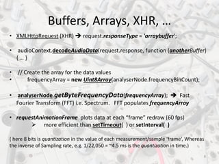 A (Mis-) Guided Tour of the Web Audio API | PPT