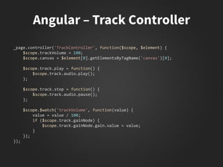 _page.controller('TrackController', function($scope, $element) {
$scope.trackVolume = 100;
$scope.canvas = $element[0].getElementsByTagName('canvas')[0];
$scope.track.play = function() {
$scope.track.audio.play();
};
$scope.track.stop = function() {
$scope.track.audio.pause();
};
$scope.$watch('trackVolume', function(value) {
value = value / 100;
if ($scope.track.gainNode) {
$scope.track.gainNode.gain.value = value;
}
});
});
 