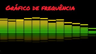 Gráfico de frequência 
 