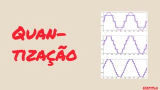 Quan-tização 
EXEMPLO 
 
