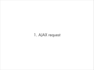 var context = new webkitAudioContext()
, request = new XMLHttpRequest()
;
request.open("get", "/drums/snare.wav");
request...