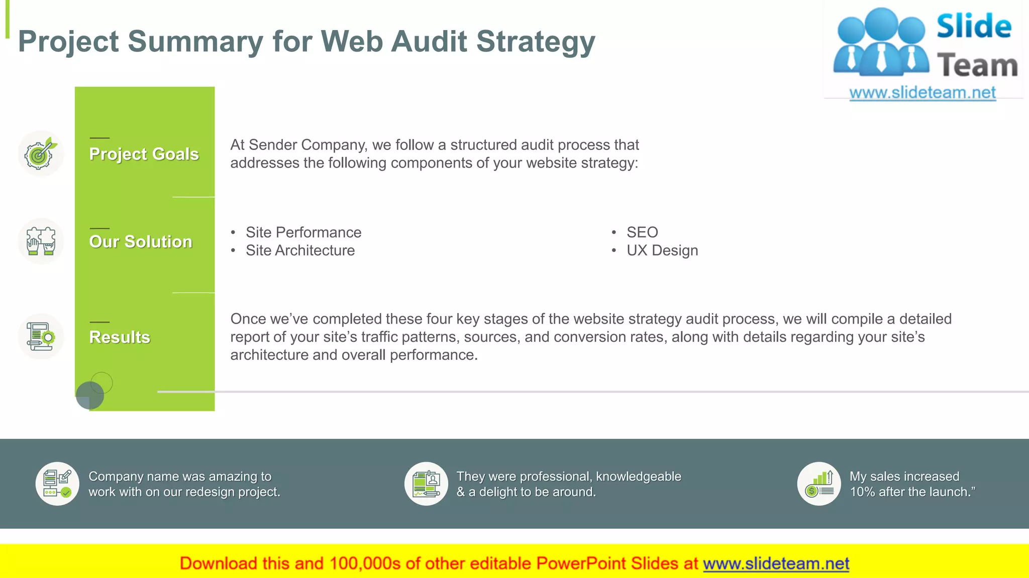 Project Summary for Web Audit Strategy
4This slide is 100% editable. Adapt it to your needs and capture your audience's attention.
Company name was amazing to
work with on our redesign project.
They were professional, knowledgeable
& a delight to be around.
My sales increased
10% after the launch.”
At Sender Company, we follow a structured audit process that
addresses the following components of your website strategy:
Project Goals
• Site Performance
• Site Architecture
• SEO
• UX Design
Our Solution
Results
Once we’ve completed these four key stages of the website strategy audit process, we will compile a detailed
report of your site’s traffic patterns, sources, and conversion rates, along with details regarding your site’s
architecture and overall performance.
 