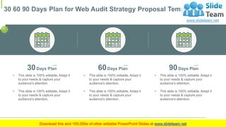 30 60 90 Days Plan for Web Audit Strategy Proposal Template
25
30Days Plan
• This slide is 100% editable. Adapt it
to your needs & capture your
audience's attention.
• This slide is 100% editable. Adapt it
to your needs & capture your
audience's attention.
60Days Plan
• This slide is 100% editable. Adapt it
to your needs & capture your
audience's attention.
• This slide is 100% editable. Adapt it
to your needs & capture your
audience's attention.
90Days Plan
• This slide is 100% editable. Adapt it
to your needs & capture your
audience's attention.
• This slide is 100% editable. Adapt it
to your needs & capture your
audience's attention.
 