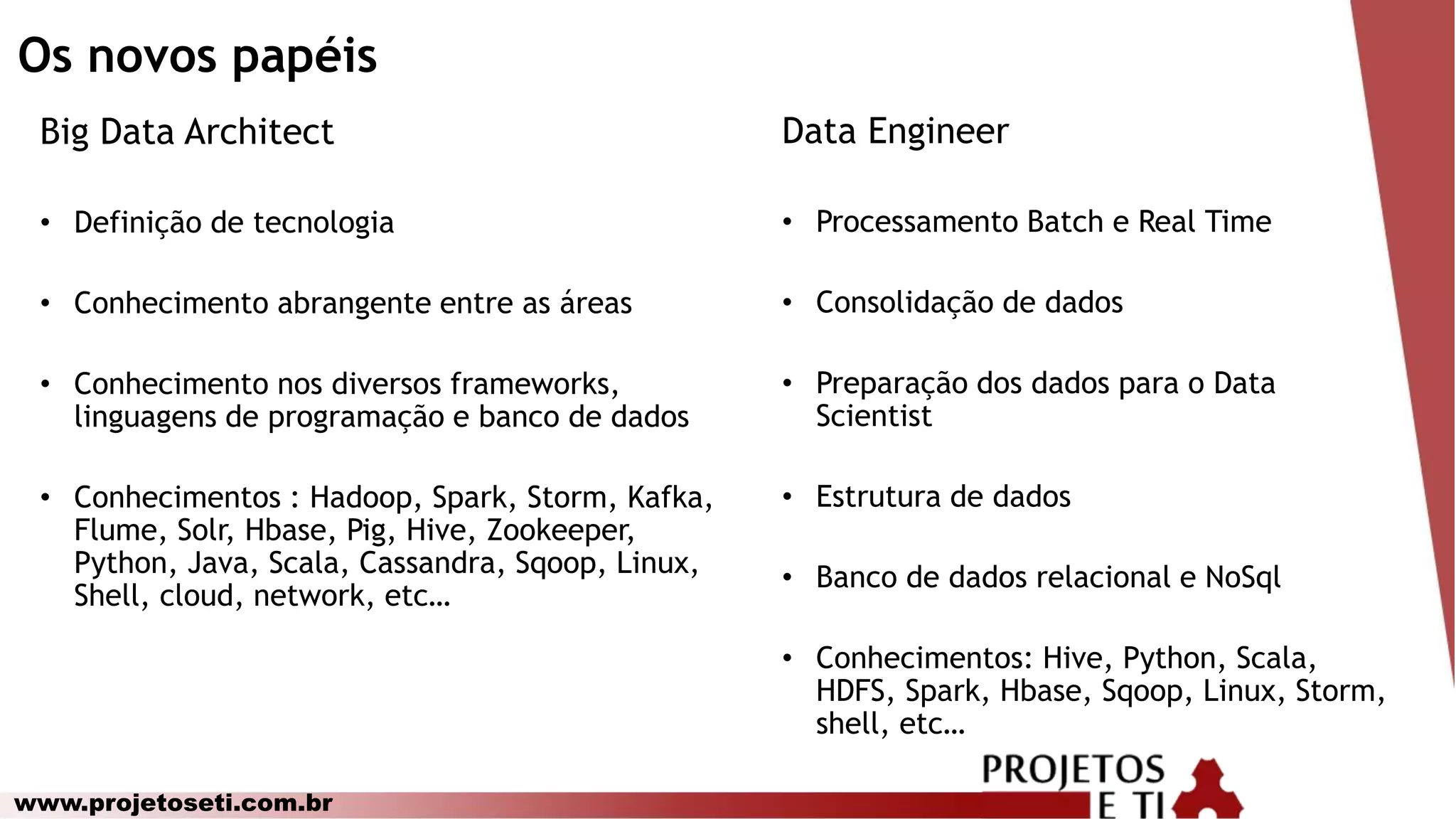 www.projetoseti.com.br
Os novos papéis
Data Engineer
• Processamento Batch e Real Time
• Consolidação de dados
• Preparação dos dados para o Data
Scientist
• Estrutura de dados
• Banco de dados relacional e NoSql
• Conhecimentos: Hive, Python, Scala,
HDFS, Spark, Hbase, Sqoop, Linux, Storm,
shell, etc…
Big Data Architect
• Definição de tecnologia
• Conhecimento abrangente entre as áreas
• Conhecimento nos diversos frameworks,
linguagens de programação e banco de dados
• Conhecimentos : Hadoop, Spark, Storm, Kafka,
Flume, Solr, Hbase, Pig, Hive, Zookeeper,
Python, Java, Scala, Cassandra, Sqoop, Linux,
Shell, cloud, network, etc…
 