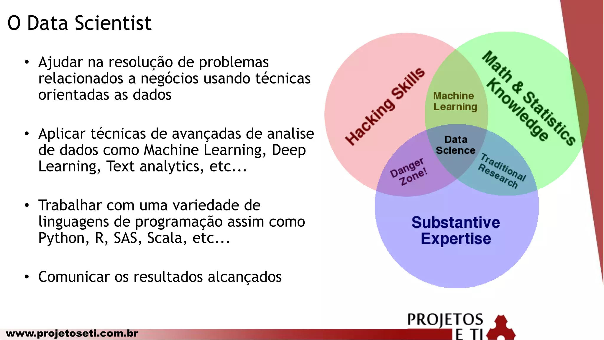 www.projetoseti.com.br
O Data Scientist
• Ajudar na resolução de problemas
relacionados a negócios usando técnicas
orientadas as dados
• Aplicar técnicas de avançadas de analise
de dados como Machine Learning, Deep
Learning, Text analytics, etc...
• Trabalhar com uma variedade de
linguagens de programação assim como
Python, R, SAS, Scala, etc...
• Comunicar os resultados alcançados
 