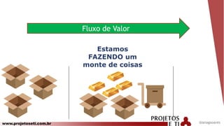 www.projetoseti.com.br
Fluxo de Valor
Estamos
FAZENDO um
monte de coisas
@anagsoares
 