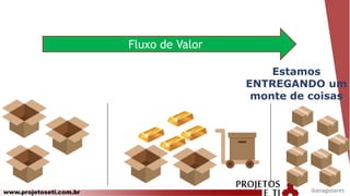 www.projetoseti.com.br
Fluxo de Valor
Estamos
ENTREGANDO um
monte de coisas
@anagsoares
 