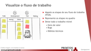 www.projetoseti.com.br
Visualize o fluxo de trabalho
Crédito imagem: Livro Kanban in Action
@anagsoares
 Mapeie as etapas do seu fluxo de trabalho
ATUAL
 Represente as etapas no quadro
 Deixe todo o trabalho visível
• Itens de valor
• Bugs
• Débitos técnicos
 