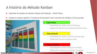 www.projetoseti.com.br
A história do Método Kanban
 Inspirado no kanban do Sistema Toyota de Produção – Taiichi Ohno
 A palavra kanban significa ”Cartão de Sinalização” para controle de estoque e fluxo puxado
@anagsoares
 