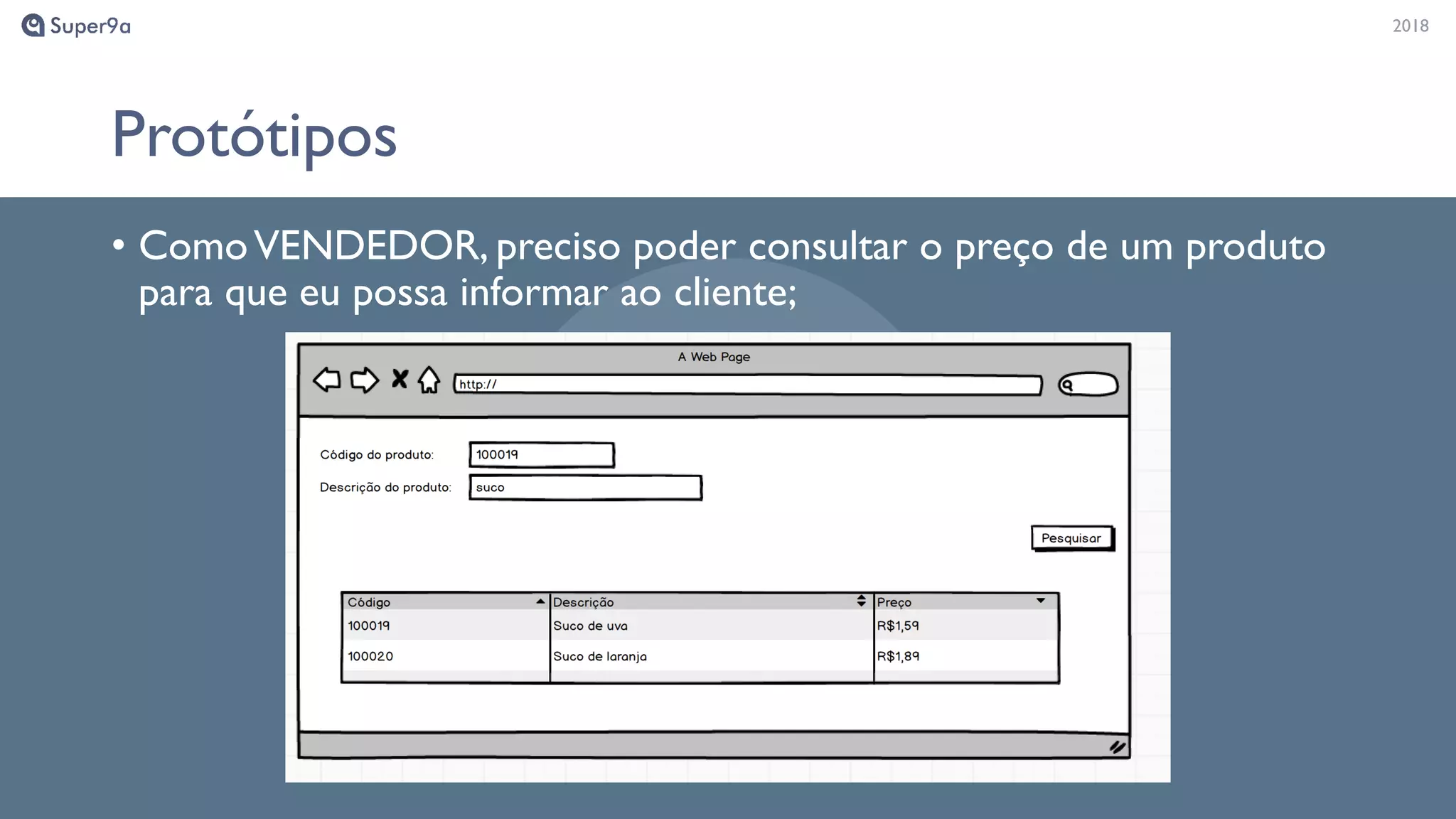 20182018
Protótipos
• ComoVENDEDOR, preciso poder consultar o preço de um produto
para que eu possa informar ao cliente;
 