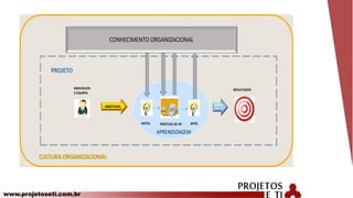 www.projetoseti.com.br
 
