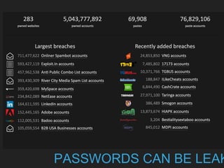 PASSWORDS CAN BE LEAK
 