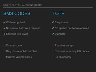 MULTI-FACTOR AUTHENTICATION
SMS CODES
✔ Well-recognized
✔ No special hardware required
✔ Services like Twilio
�Cumbersome
�Requires a mobile number
�Multiple vulnerabilities
TOTP
✔ Easy to use
✔ No special hardware required
✔ Standard
�Requires an app
�Requires scanning QR codes
�So-so security
 