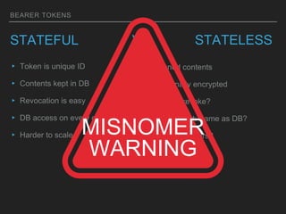 BEARER TOKENS
STATEFUL
▸ Token is unique ID
▸ Contents kept in DB
▸ Revocation is easy
▸ DB access on every call
▸ Harder to scale
STATELESS
▸ Signed contents
▸ Optionally encrypted
▸ How to revoke?
▸ Blacklist: Same as DB?
▸ Bloom filters?
VS.
MISNOMER
WARNING
 