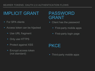 BEARER TOKENS: OAUTH 2.0 AUTHENTICATION FLOWS
IMPLICIT GRANT
▸ For SPA clients
▸ Access token can be hijacked
▸ Use URL fragment
▸ Only use HTTPS
▸ Protect against XSS
▸ Encrypt access token
(not standard)
PASSWORD
GRANT
▸ Client has the password
▸ First-party mobile apps
▸ First-party login page
PKCE
▸ Third-party mobile apps
 