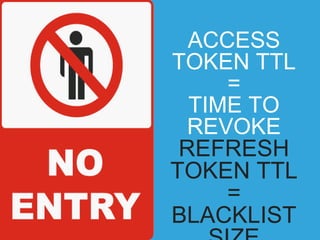 ACCESS
TOKEN TTL
=
TIME TO
REVOKE
REFRESH
TOKEN TTL
=
BLACKLIST
 