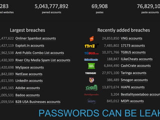 PASSWORDS CAN BE LEAK
 