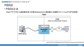 FIDO2
• FIDO2とは
Webブラウザから認証器を扱う仕様(WebAuthn)と認証器との連携プロトコル(CTAP)の総称
https://medium.com/webauthnworks/introduction-to-webauthn-api-5fd1fb46c285
18
 