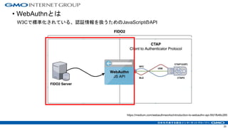 • WebAuthnとは
W3Cで標準化されている、認証情報を扱うためのJavaScriptのAPI
https://medium.com/webauthnworks/introduction-to-webauthn-api-5fd1fb46c285
20
 
