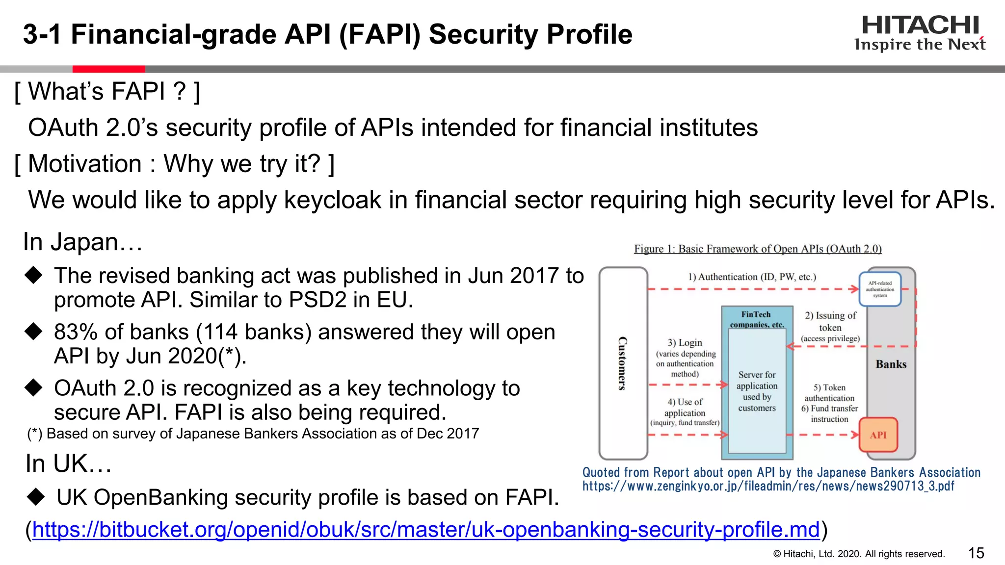 15© Hitachi, Ltd. 2020. All rights reserved.
3-1 Financial-grade API (FAPI) Security Profile
[ What’s FAPI ? ]
OAuth 2.0’s security profile of APIs intended for financial institutes
[ Motivation : Why we try it? ]
We would like to apply keycloak in financial sector requiring high security level for APIs.
(*) Based on survey of Japanese Bankers Association as of Dec 2017
Quoted from Report about open API by the Japanese Bankers Association
https://www.zenginkyo.or.jp/fileadmin/res/news/news290713_3.pdf
In Japan…
◆ The revised banking act was published in Jun 2017 to
promote API. Similar to PSD2 in EU.
◆ 83% of banks (114 banks) answered they will open
API by Jun 2020(*).
◆ OAuth 2.0 is recognized as a key technology to
secure API. FAPI is also being required.
In UK…
◆ UK OpenBanking security profile is based on FAPI.
(https://bitbucket.org/openid/obuk/src/master/uk-openbanking-security-profile.md)
 