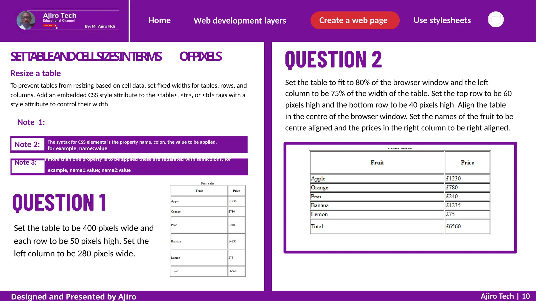 Home Create a web page Use stylesheets
Web development layers
SETT
ABLEANDCELLSIZESINTERMS
Resize a table
OFPIXELS
Set the table to fit to 80% of the browser window and the left
column to be 75% of the width of the table. Set the top row to be 60
pixels high and the bottom row to be 40 pixels high. Align the table
in the centre of the browser window. Set the names of the fruit to be
centre aligned and the prices in the right column to be right aligned.
To prevent tables from resizing based on cell data, set fixed widths for tables, rows, and
columns. Add an embedded CSS style attribute to the <table>, <tr>, or <td> tags with a
style attribute to control their width
Use px for pixels and do not put a space between the digits and px
for example, name:value
example, name1:value; name2:value
Set the table to be 400 pixels wide and
each row to be 50 pixels high. Set the
left column to be 280 pixels wide.
Ajiro Tech | 10
Designed and Presented by Ajiro
Note 3:
If more than one property is to be applied these are separated with semicolons, for
Note 2: The syntax for CSS elements is the property name, colon, the value to be applied,
Note 1:
 