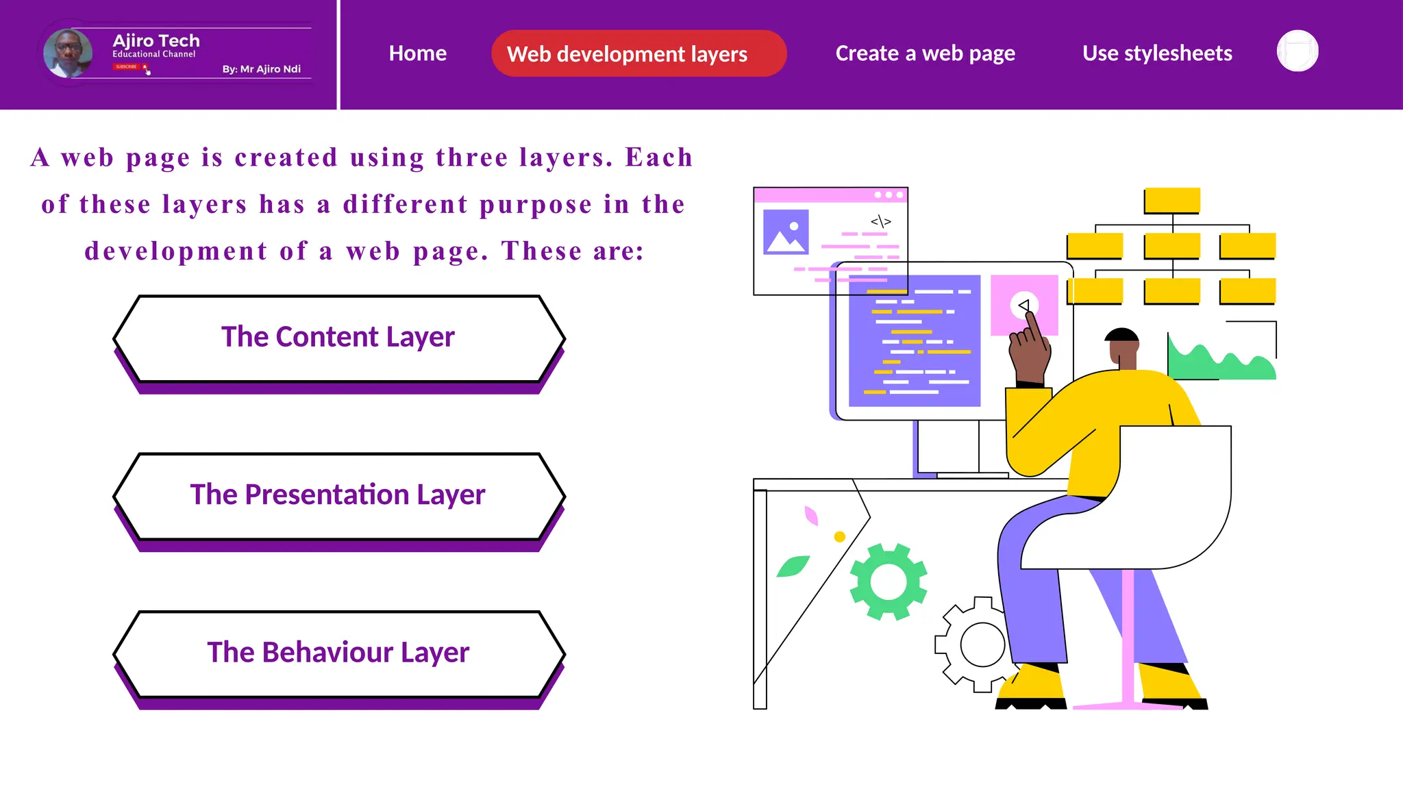 Home Create a web page Use stylesheets
Web development layers
A web page is created using three layers. Each
of these layers has a different purpose in the
development of a web page. These are:
The Content Layer
The Presentation Layer
The Behaviour Layer
Designed and Presented by Ajiro Ndi Ajiro
 