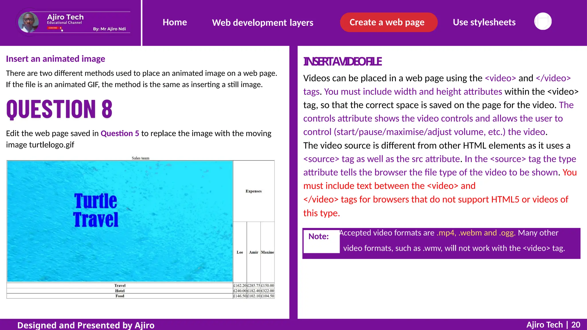 Home Create a web page Use stylesheets
Web development layers
Insert an animated image
There are two different methods used to place an animated image on a web page.
If the file is an animated GIF, the method is the same as inserting a still image.
INSERTAVIDEOFILE
Videos can be placed in a web page using the <video> and </video>
tags. You must include width and height attributes within the <video>
tag, so that the correct space is saved on the page for the video. The
controls attribute shows the video controls and allows the user to
control (start/pause/maximise/adjust volume, etc.) the video.
The video source is different from other HTML elements as it uses a
<source> tag as well as the src attribute. In the <source> tag the type
attribute tells the browser the file type of the video to be shown. You
must include text between the <video> and
</video> tags for browsers that do not support HTML5 or videos of
Edit the web page saved in Question 5 to replace the image with the moving
image turtlelogo.gif
this type.
video formats, such as .wmv, will not work with the <video> tag.
Ajiro Tech | 20
Designed and Presented by Ajiro
Note: Accepted video formats are .mp4, .webm and .ogg. Many other
 