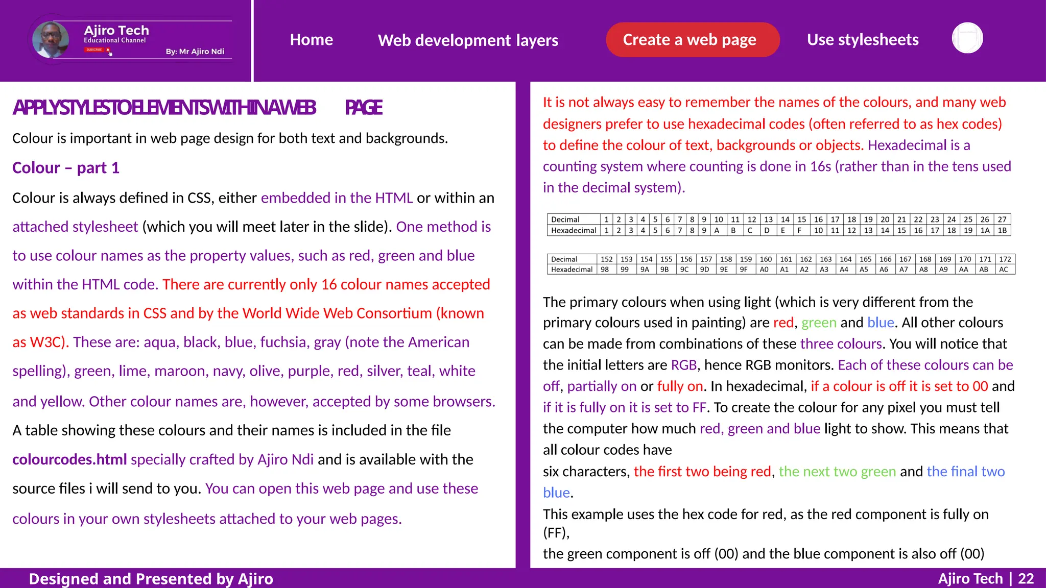 Home Create a web page Use stylesheets
Web development layers
It is not always easy to remember the names of the colours, and many web
designers prefer to use hexadecimal codes (often referred to as hex codes)
to define the colour of text, backgrounds or objects. Hexadecimal is a
counting system where counting is done in 16s (rather than in the tens used
in the decimal system).
APPL
YSTYLEST
OELEMENTSWITHINAWEB P
A
G
E
Colour is important in web page design for both text and backgrounds.
Colour – part 1
Colour is always defined in CSS, either embedded in the HTML or within an
attached stylesheet (which you will meet later in the slide). One method is
to use colour names as the property values, such as red, green and blue
within the HTML code. There are currently only 16 colour names accepted
as web standards in CSS and by the World Wide Web Consortium (known
as W3C). These are: aqua, black, blue, fuchsia, gray (note the American
spelling), green, lime, maroon, navy, olive, purple, red, silver, teal, white
and yellow. Other colour names are, however, accepted by some browsers.
A table showing these colours and their names is included in the file
colourcodes.html specially crafted by Ajiro Ndi and is available with the
source files i will send to you. You can open this web page and use these
colours in your own stylesheets attached to your web pages.
The primary colours when using light (which is very different from the
primary colours used in painting) are red, green and blue. All other colours
can be made from combinations of these three colours. You will notice that
the initial letters are RGB, hence RGB monitors. Each of these colours can be
off, partially on or fully on. In hexadecimal, if a colour is off it is set to 00 and
if it is fully on it is set to FF. To create the colour for any pixel you must tell
the computer how much red, green and blue light to show. This means that
all colour codes have
six characters, the first two being red, the next two green and the final two
blue.
This example uses the hex code for red, as the red component is fully on
(FF),
the green component is off (00) and the blue component is also off (00)
Ajiro Tech | 22
Designed and Presented by Ajiro
 