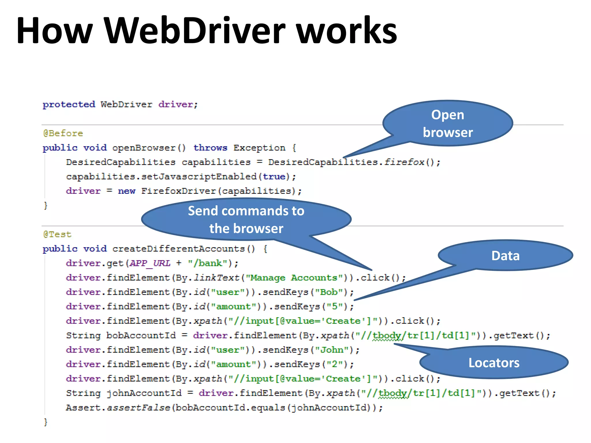 How WebDriver works
Open
browser
Locators
Data
Send commands to
the browser