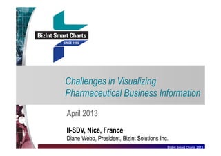 BizInt Smart Charts 2013
Challenges in Visualizing
Pharmaceutical Business Information
April 2013
II-SDV, Nice, France
Diane Webb, President, BizInt Solutions Inc.
 