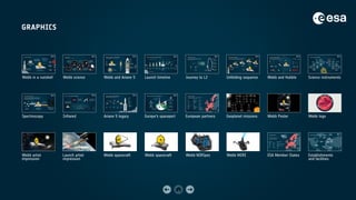 GRAPHICS
Webb artist
impression
Launch artist
impression
Webb spacecraft Webb spacecraft Webb NIRSpec Webb MIRI ESA Member States Establishments
and facilities
Webb in a nutshell
Spectroscopy
Webb science
Infrared
Webb and Ariane 5
Ariane 5 legacy
Launch timeline
Europe's spaceport
Journey to L2
European partners
Unfolding sequence
Exoplanet missions
Webb and Hubble
Webb Poster
Science instruments
Webb logo
 