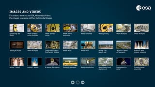 IMAGES AND VIDEOS
Connecting the
Webb
Testing NIRSpec
Webb primary
mirror unfolded
Webb NIRSpec
Webb primary
mirror
Integrated Science
Instrument Module
Webb mirror
segments
Webb MIRI
Webb sunshield
Webb MIRI
Webb packing
Ariane 5 to
launch pad
Webb NIRSpec
Technical Centre
at Spaceport
Webb NIRSpec
Ariane 5 with
science missions
ESA videos: www.esa.int/ESA_Multimedia/Videos
ESA images: www.esa.int/ESA_Multimedia/Images
A beacon for science Europe's spaceport Webb introduction Webb launch and
deployment
Deployment in
detail
Primary mirror
assembly
Ariane 5 liftoff Ariane 5 launch
 