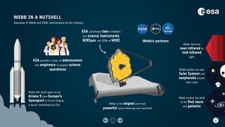 WEBB IN A NUTSHELL
Webb is the largest and most
powerful space telescope ever launched
Webb will reach space on an
Ariane 5 from Europe's
Spaceport in French Guiana,
a launch contributed by ESA
ESA provides a team of astronomers
and engineers to support science
operations
ESA contributed two of Webb's
four science instruments:
NIRSpec and 50% of MIRI
Webb studies our own
Solar System and
exoplanets around
other stars
Webb studies the birth
of the first stars
and galaxies
Webb’s partners
Webb observes
near-infrared to
mid-infrared
light
Overview of Webb and ESA’s contributions to the mission.
 