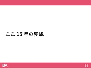 ここ15年の変貌
11
 