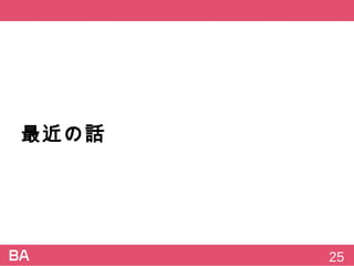最近の話
25
 