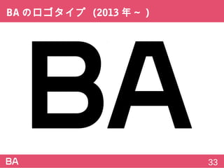BAのロゴタイプ(2013年～)
33
 