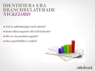IDENTIFIERA ERA
BRANCHRELATERADE
NYCKELORD

• Vad är målsättningen med arbetet?
• Inom vilket segment vill ni bli ledande?
• Ska en viss position uppnås?
• Hur upprätthåller vi målet?
 