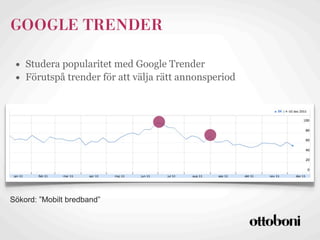GOOGLE TRENDER

 • Studera popularitet med Google Trender
 • Förutspå trender för att välja rätt annonsperiod




Sökord: ”Mobilt bredband”
 