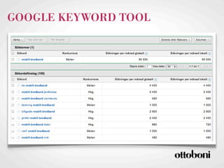 GOOGLE KEYWORD TOOL
 