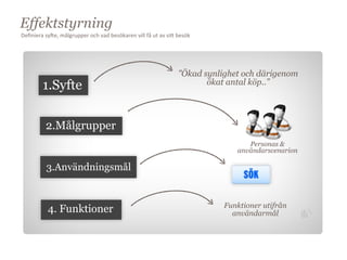 Effektstyrning
Deﬁniera	
  sy=e,	
  målgrupper	
  och	
  vad	
  besökaren	
  vill	
  få	
  ut	
  av	
  si@	
  besök




                                                                                            ”Ökad synlighet och därigenom
            1.Syfte                                                                                ökat antal köp..”




              2.Målgrupper
                                                                                                             Personas &
                                                                                                          användarscenarion

              3.Användningsmål
                    Mål




                                                                                                       Funktioner utifrån
               4. Funktioner                                                                             användarmål
 