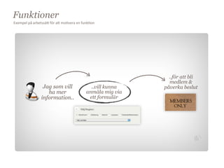 Funktioner
Exempel	
  på	
  arbetssä@	
  för	
  a@	
  moCvera	
  en	
  funkCon




                                                                               ..för att bli
                                                                               medlem &
                       Jag som vill                           ..vill kunna   påverka beslut
                         ha mer                             anmäla mig via
                      information..                          ett formulär

                             Mål
 