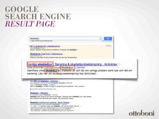 GOOGLE
SEARCH ENGINE
RESULT PAGE
 