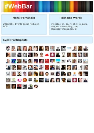 #WebBar
        Manel Fernández                     Trending Words

29032011. Evento Social Media en   #webbar, en, de, rt, el, y, la, para,
BCN                                que, es, #wenrolling, con,
                                   @cucodevenegas, los, al




Event Participants
 