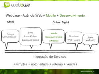 Webbase - Agência Web + Mobile + Desenvolvimento
   Offline                             Online / Digital



                   Sites             Mobile
   Design
Comunicação     Lojas Online     Desenvolvimento          Domínios
                                                                       Web
              Catálogos Online      à Medida         Web Hosting     Marketing




                        Integração de Serviços

         + simples + notoriedade + retorno + vendas
 
