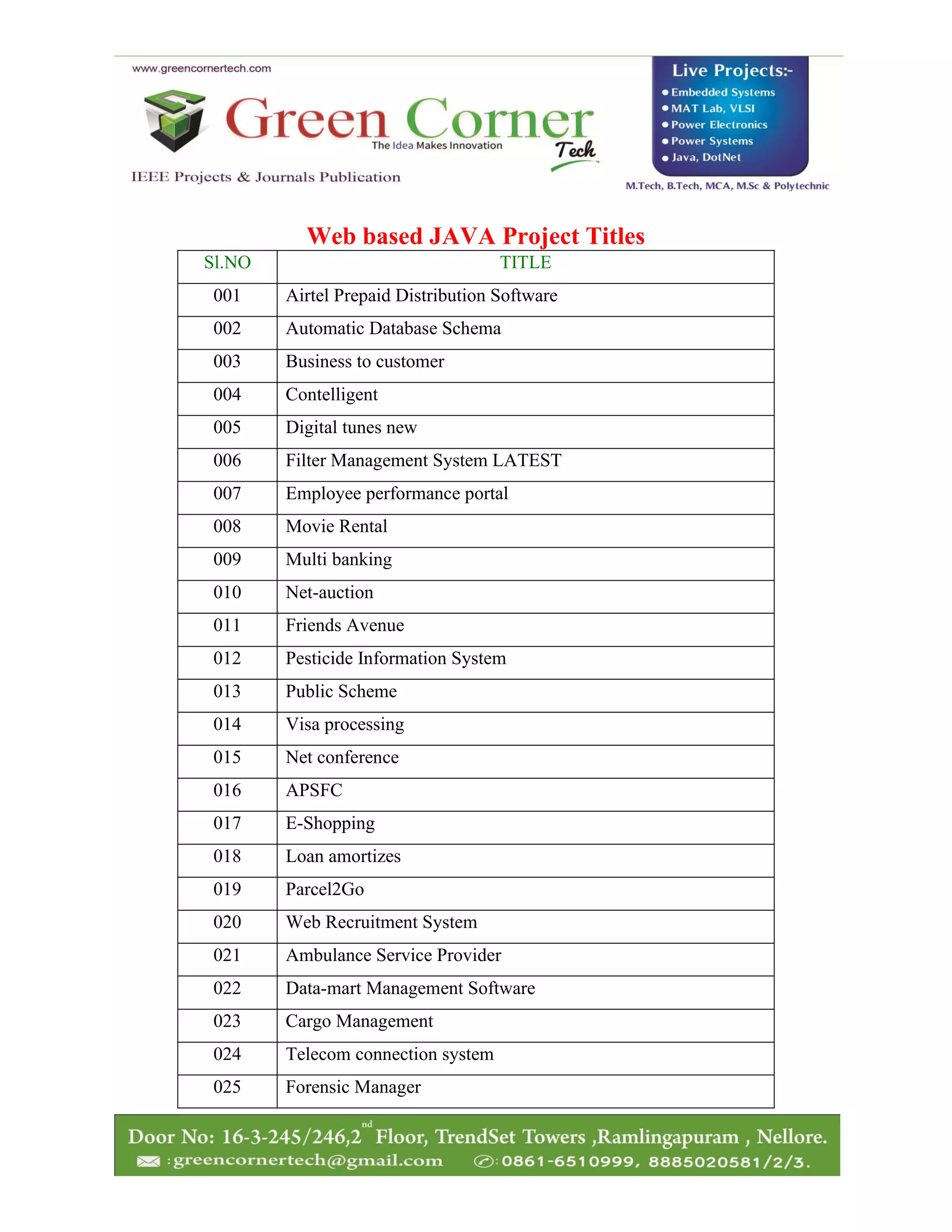 Web based JAVA Project Titles
Sl.NO TITLE
001 Airtel Prepaid Distribution Software
002 Automatic Database Schema
003 Business to customer
004 Contelligent
005 Digital tunes new
006 Filter Management System LATEST
007 Employee performance portal
008 Movie Rental
009 Multi banking
010 Net-auction
011 Friends Avenue
012 Pesticide Information System
013 Public Scheme
014 Visa processing
015 Net conference
016 APSFC
017 E-Shopping
018 Loan amortizes
019 Parcel2Go
020 Web Recruitment System
021 Ambulance Service Provider
022 Data-mart Management Software
023 Cargo Management
024 Telecom connection system
025 Forensic Manager
 