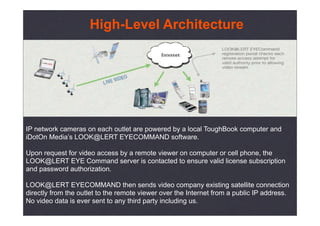 High-Level Architecture




IP network cameras on each outlet are powered by a local ToughBook computer and
iDotOn Media’s LOOK@LERT EYECOMMAND software.

Upon request for video access by a remote viewer on computer or cell phone, the
LOOK@LERT EYE Command server is contacted to ensure valid license subscription
and password authorization.

LOOK@LERT EYECOMMAND then sends video company existing satellite connection
directly from the outlet to the remote viewer over the Internet from a public IP address.
No video data is ever sent to any third party including us.
 