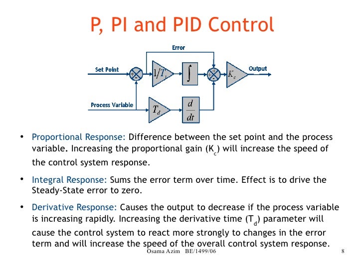  based control of pressure loop apparatus